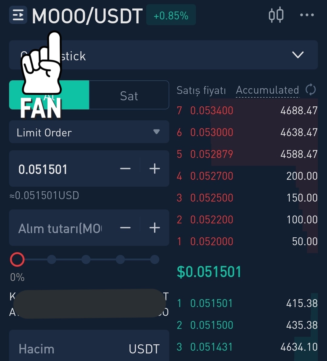 Alım seviyesinde...