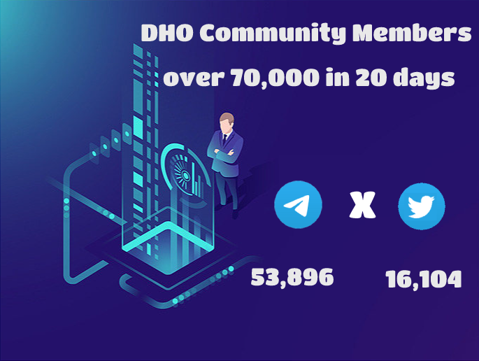 DHO_AIRDROP's tweet photo. Thank you for all your support.❤️
The next round of airdrop event is coming.please pay attention to the announcement .💪

More benefits ！！！🥳

#DAO #Web3 #Dho #Airdrop #AirdropCrypto https://t.co/RgYoJ53n9F