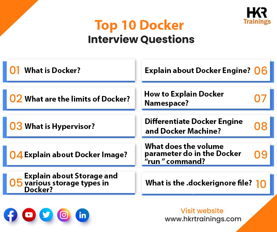 hkrtraining's tweet image. Top 10 frequently asked Docker interview Questions these questions will help you to crack your interview easily
Checkout More : buff.ly/3OqUBPc
#docker #interviewquestions #interviewguide #technology #informationtechnology #hkrtrainings