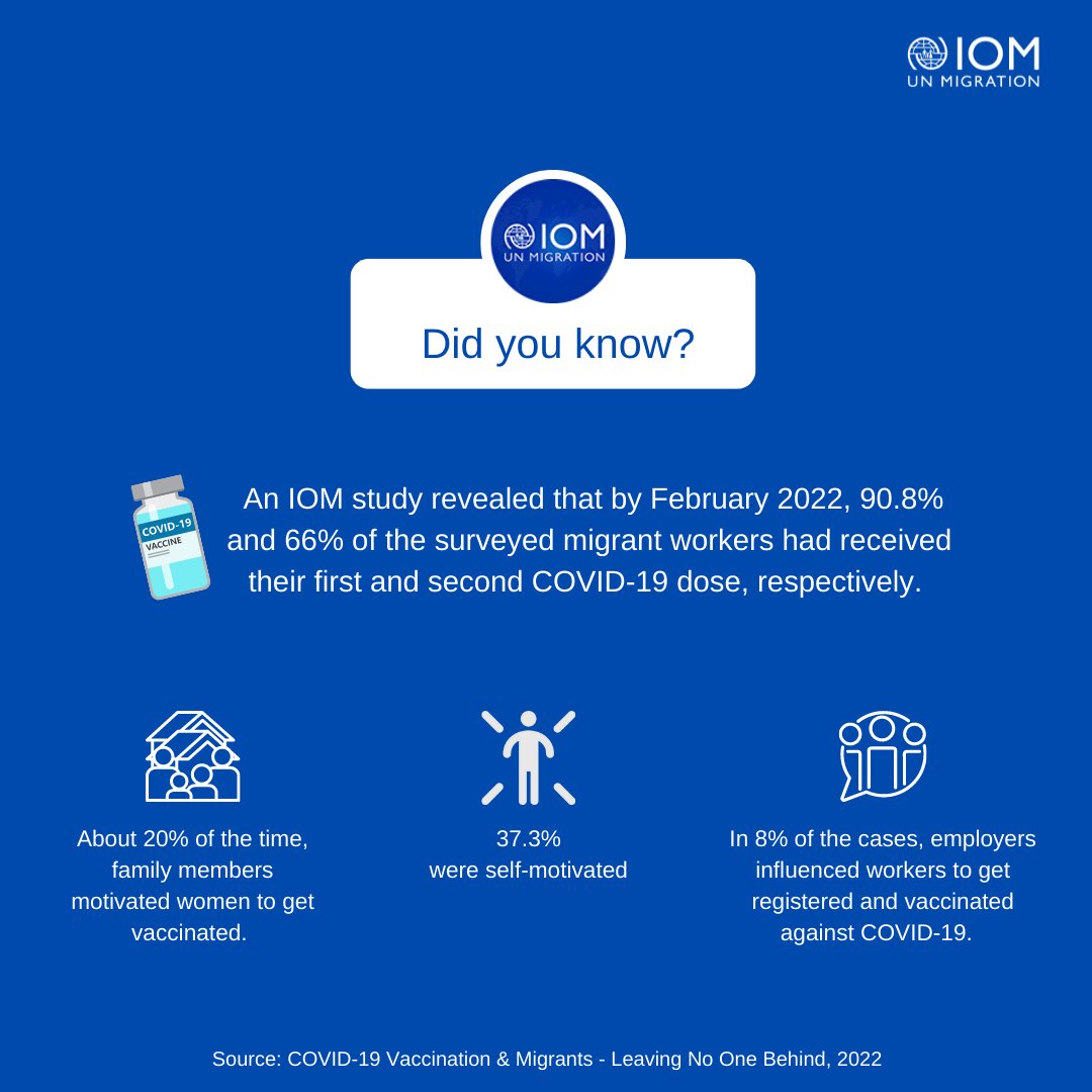 IOM India tweet media