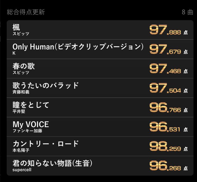 歌うたいのバラッドのtwitterイラスト検索結果