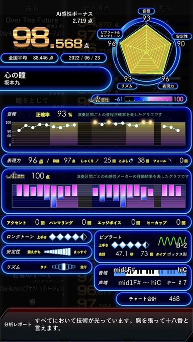 歌うたいのバラッドのtwitterイラスト検索結果