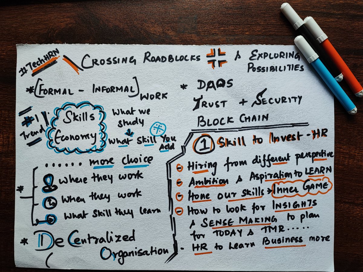jayaramsp's tweet image. Great live chat on &quot;Crossing Roadblocks &amp;amp; Exploring Possibilities&quot; for HR. Thankyou @PeopleMatters2 for bringing ensemble of speakers as a precursor to the TechHR in Aug.
Sharing a visual note (my view)
Looking forward for the event.
#peoplematters #techr