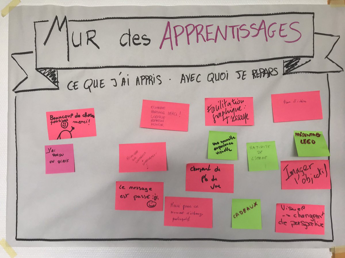 Manuella Chainot-Bataille (@mchainotbatail) on Twitter photo Un grand merci à l’équipe d’orga d’<a href="/AgileLaval/">AgileLaval</a>.
Quel plaisir de compléter et partager trucs et astuces pour améliorer les formations avec <a href="/gue_emmanuel/">Emmanuel Gué</a>.
Merci également aux participants qui ont eu l’audace de nous faire confiance.
#PenséeVisuelle #agilité #IntelligenceCollective Un grand merci à l’équipe d’orga d’<a href="/AgileLaval/">AgileLaval</a>.
Quel plaisir de compléter et partager trucs et astuces pour améliorer les formations avec <a href="/gue_emmanuel/">Emmanuel Gué</a>.
Merci également aux participants qui ont eu l’audace de nous faire confiance.
#PenséeVisuelle #agilité #IntelligenceCollective