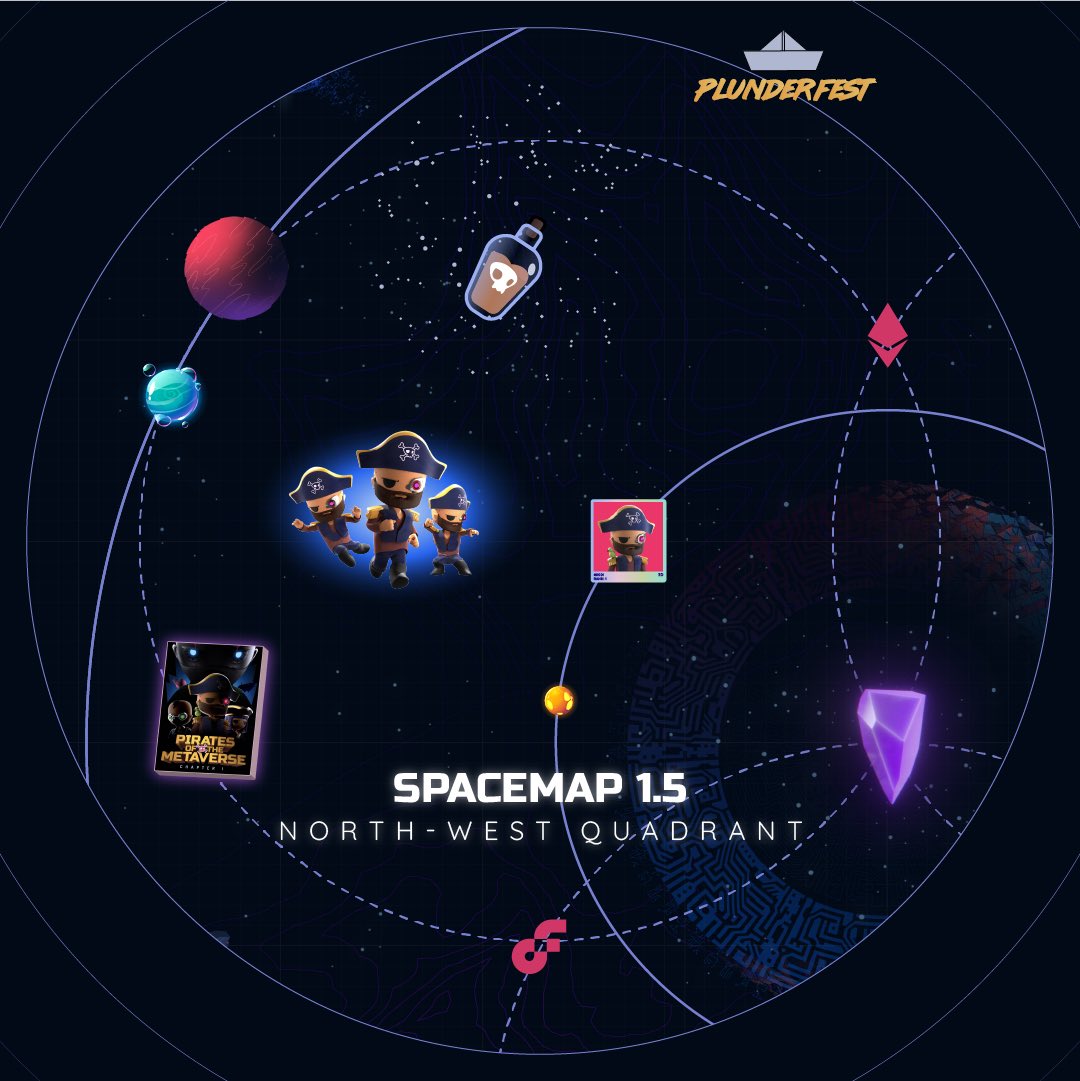 #Web3 is just the beginning ✨