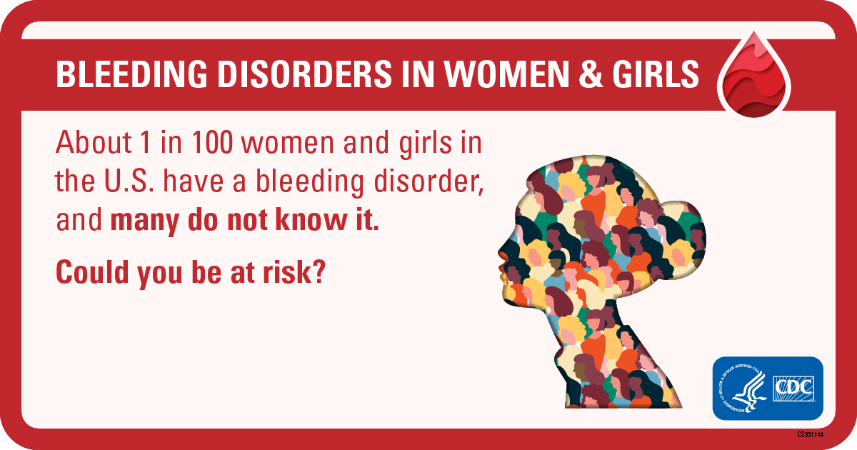 CDCgov's tweet photo. #BleedingDisorders present unique problems for women & girls because they can impact reproductive health and quality of life, but many women & girls don’t know about them. Take the #BetterYouKnow risk assessment to determine if you may be at risk: https://t.co/isnz03NLMg. #NWHW https://t.co/6YbwoUAKVP