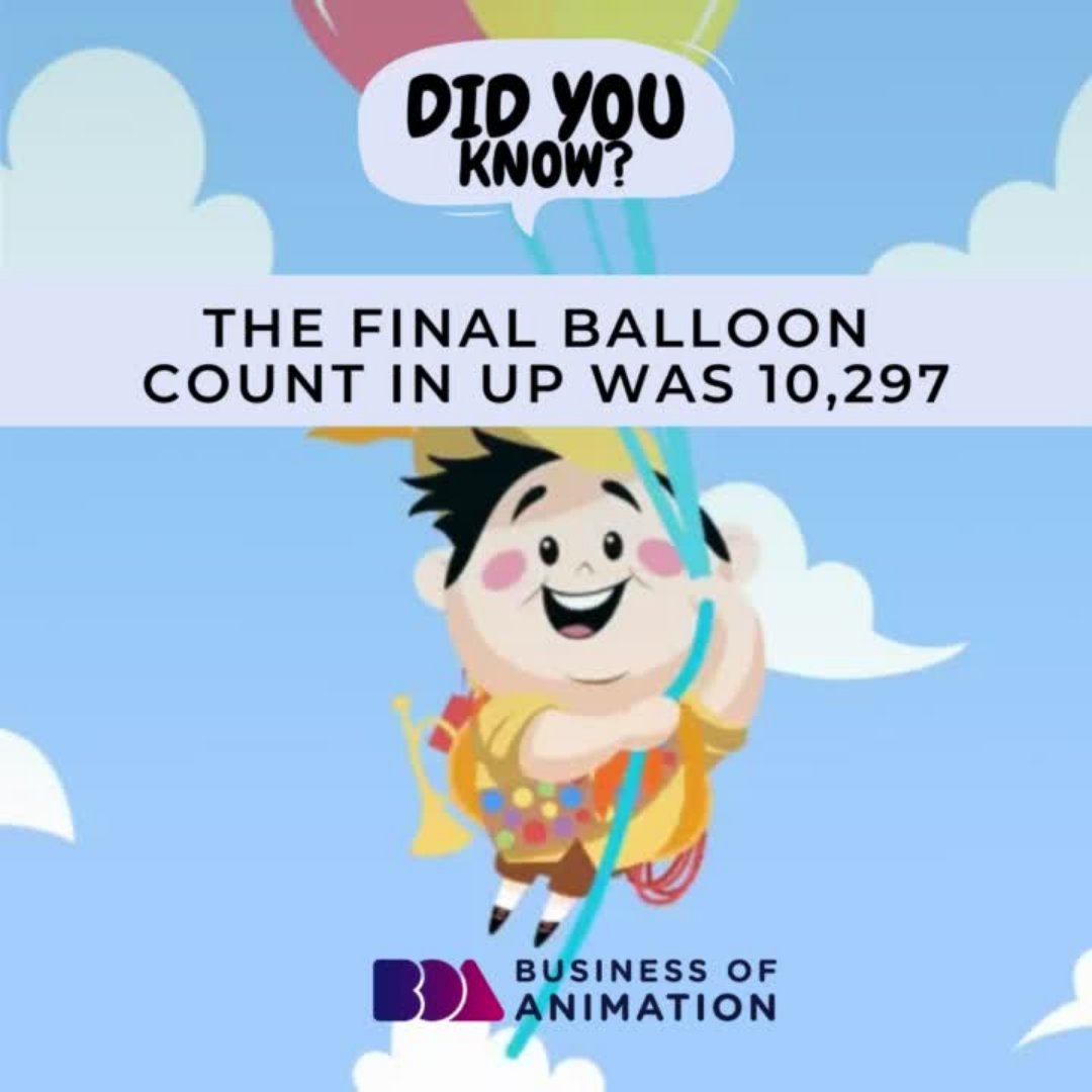 animationbiz's tweet image. Did you know? The final balloon count in the movie "UP" was 10,297.  

-UP (2009 film)

Want to Fast-Track Your Success as an Animator? Sign up for our free Masterclass! Link in Bio.

#motiongraphics #animationsketch #animationstoryboard #animatorsofinstagram #artistsofinstagram