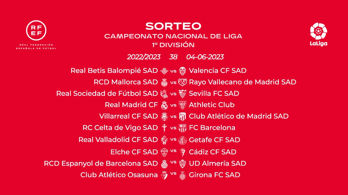 @rtvenoticias's photo on #LaLiga