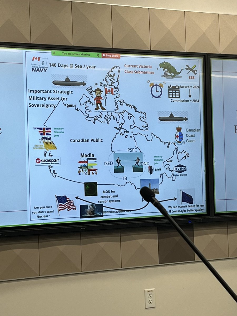 HealeyAnne's tweet photo. Delighted to attend the capstone presentations of the complex project leadership program at Telfer. #UofO #fantasticprogram #near&amp;dear https://t.co/5tHunSNe0f