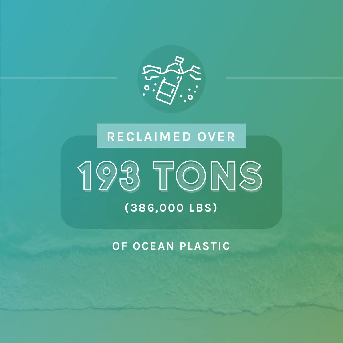 sanapackaging's tweet photo. Our customers have helped us reclaim 193 tons of #oceanplastic, use 80 tons of #hempplastic, transition 273 tons of material from virgin #petroleumbased resins to #reclaimed & #plantbased resins, sequester as much #CO2 as 175 acres of #forest, & save 1 million #kWh of #energy https://t.co/TTeFE5ejvm
