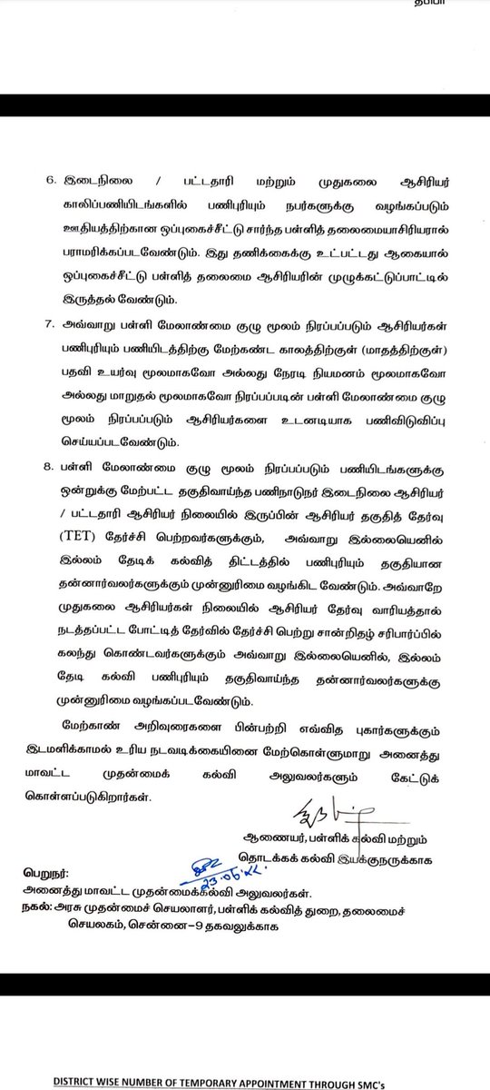 rdevapriyan's tweet photo. TN school edu dept job announcement:
Total 13,331 temp teacher to be recruited.
Salary
D.Ed -7500,
B.Ed -10000
M.Ed -12,500
If to many applicants, priority will be given to TET passed,& Illam Thedi kalvi Candidates. #TNjob #teachingjob @News18TamilNadu
@Jobupdates24 https://t.co/SChWoXelnJ