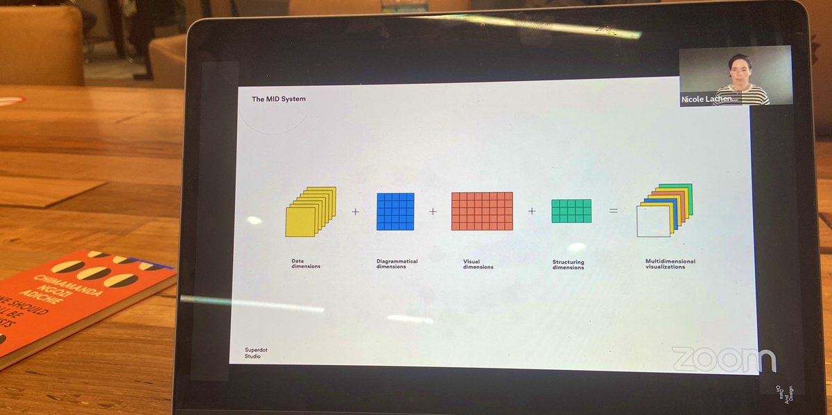 Day of talks “On Data and Design • Visual Systems” @onDataAndDesign 
#design #dataviz #infographics