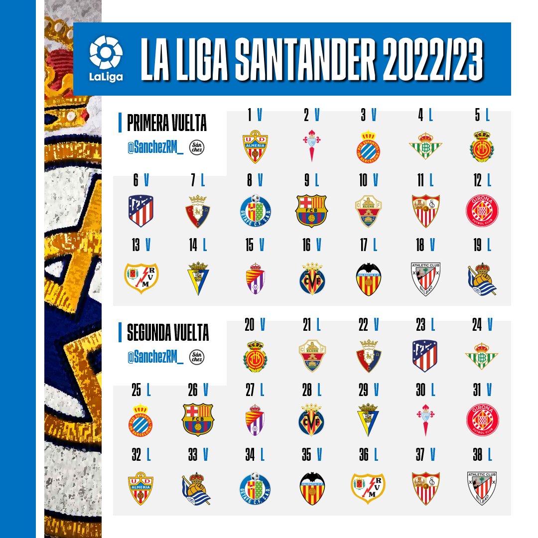 Calendario futbol real madrid 2023