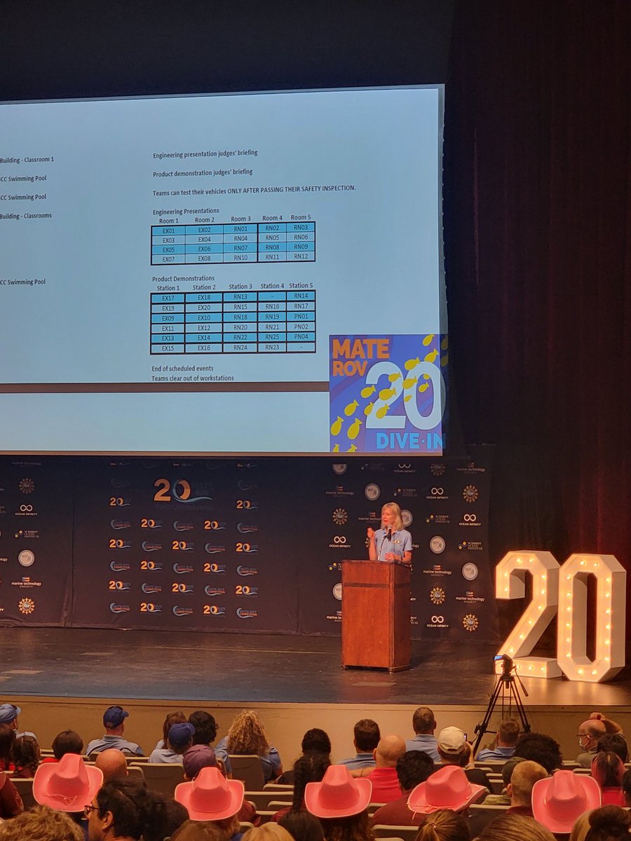 Opening Ceremonies! LET'S GO R-MATEYS!! <a href="/KCS_DBEXCEL/">DB EXCEL</a> <a href="/matecenter/">MATE ROV Competition | MATE II</a> #watergame #rmateys #WeAreDBE