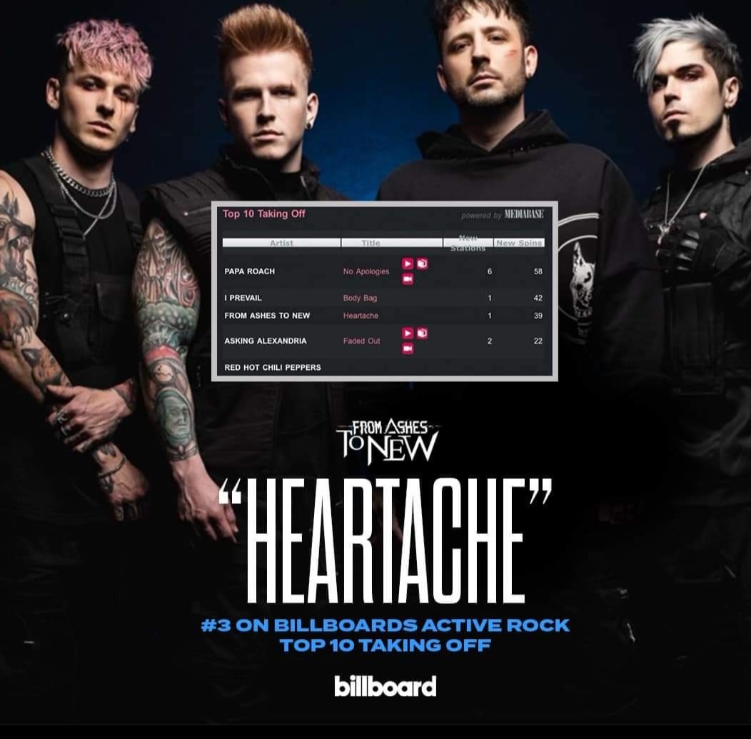 lcompton87's tweet photo. @989TheRockKQRC @1051TheX how are you guys not playing this yet https://t.co/Kibzvr0TWz