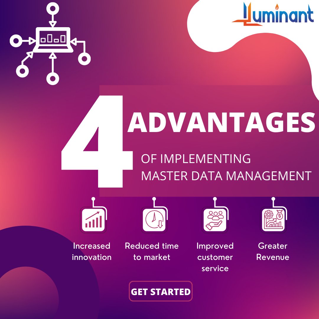 luminant_works's tweet photo. “A Guide simple guide to Master Data Management implementation”

Get Started: https://t.co/u3fQWiIAh9 
#MDM #lluminantworks #Customermasterdatamanagement #businesstobusiness #B2B #businesstoconsumer #B2C #Productmasterdatamanagement #Suppliermasterdatamanagement https://t.co/2vJxxjgMI9