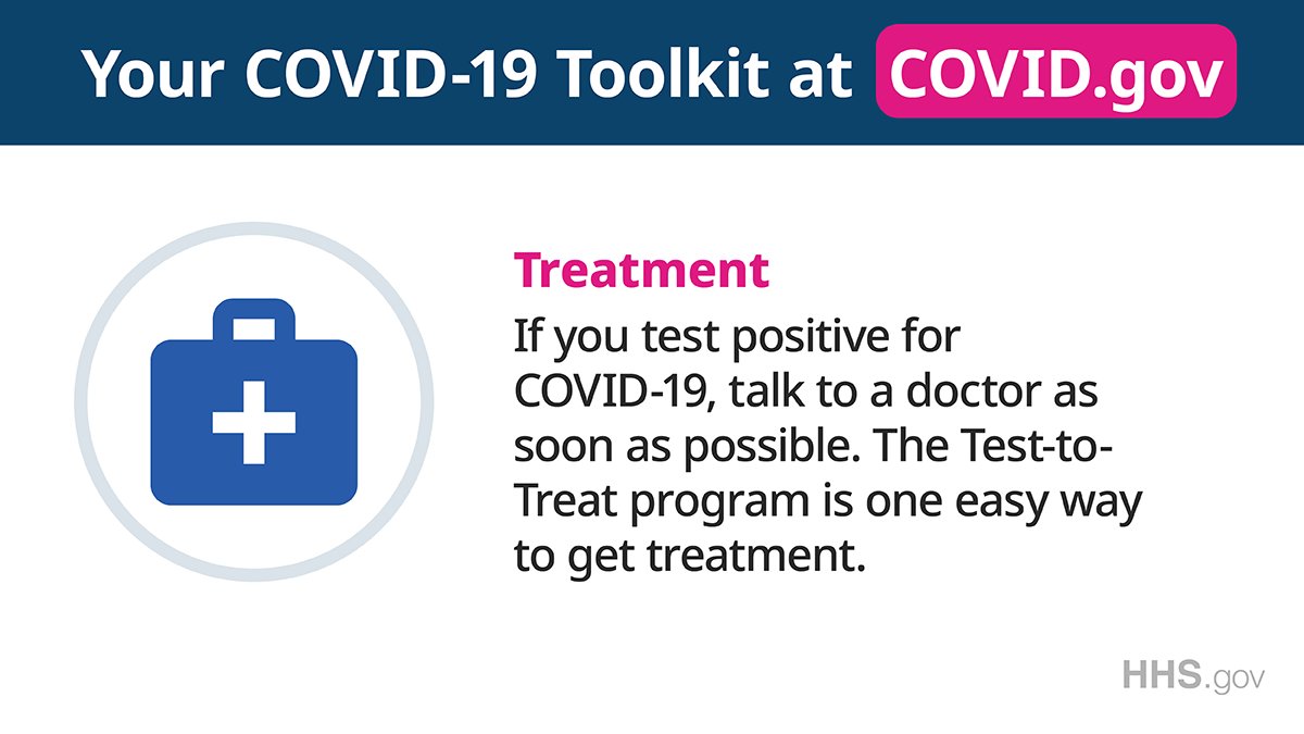 HHSGov's tweet photo. Treatments for #COVID19 are available. If you test positive, talk to your doctor as soon as possible about treatment options. Search for Test-to-Treat locations near you at https://t.co/b2eWgK4gM5, your one-stop resource for coronavirus guidance: https://t.co/wR4qeyStqI https://t.co/kJkir3j42V