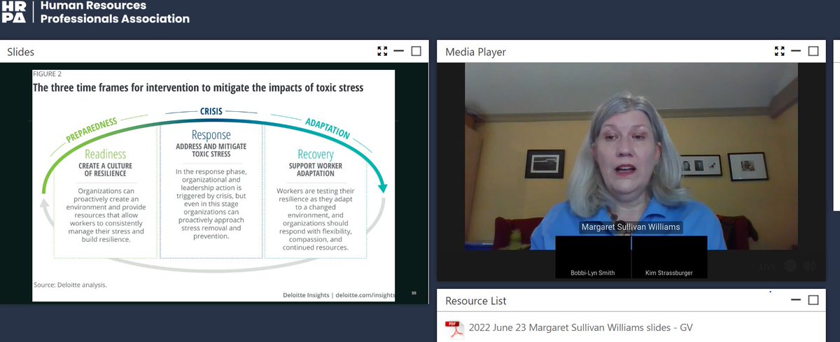 HRPA_Southwest's tweet photo. During today's event, HR Thriving - Building Resilience in You + Your Organization, Margaret Sullivan discusses timeframes to intervene and mitigate the impacts of toxic stress  #HRProfessional #HRPAGV #Resilience https://t.co/xz0vg4FuPr