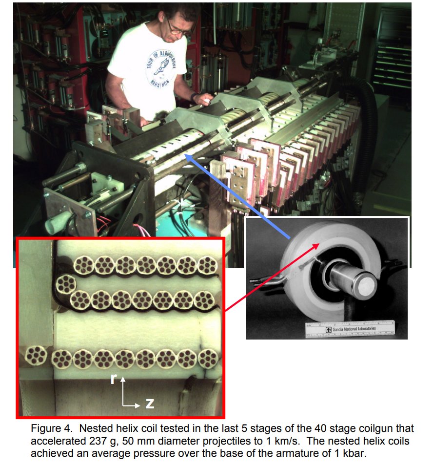 ToughSF on Twitter "The velocity record for a coilgun seems to be 1 km