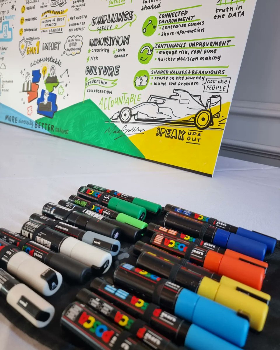 When the location subtly influences the live scribe! ✏️🌈🌿

At Latimer House with <a href="/Lendlease/">Lendlease</a>