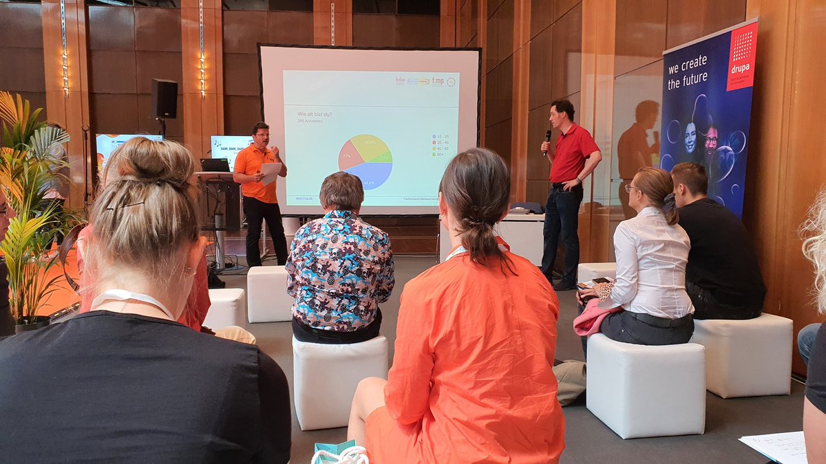 drupa's tweet image. Together with @hdm_stgt, more than 260 participants were surveyed regarding their #media consumption. Thanks to the coop. 44 % of those are between 15 &amp;amp; 25 years old. An important target group to determine how future customers are using media, is explained at #PrintDigitalCon.