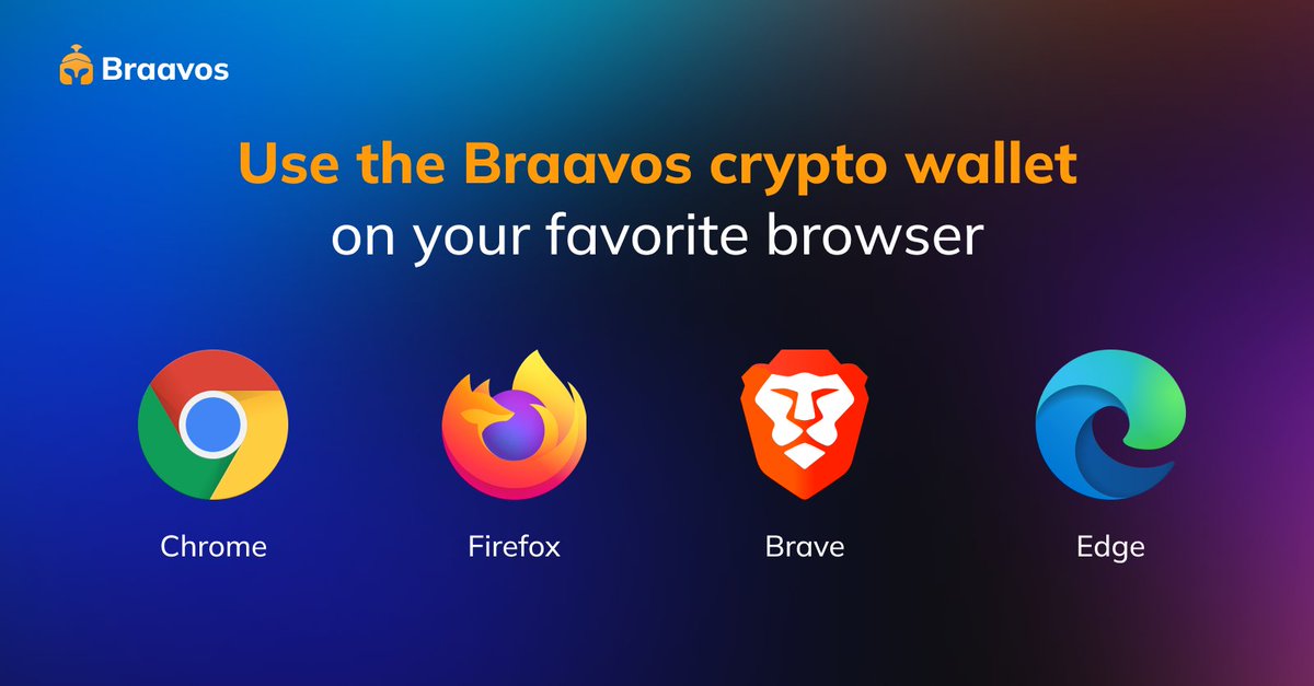 On you favorite browser...😊
#Chrome #Firefox #Brave #EdgeBrowser