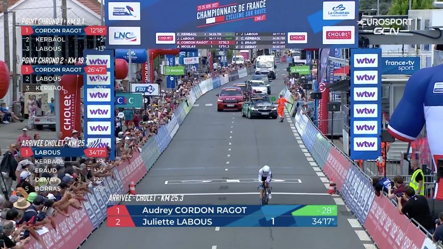 josselin_riou's tweet photo. CHAMPIONNE DE FRANCE @CordonRagot !! https://t.co/qw6UF2XEqa