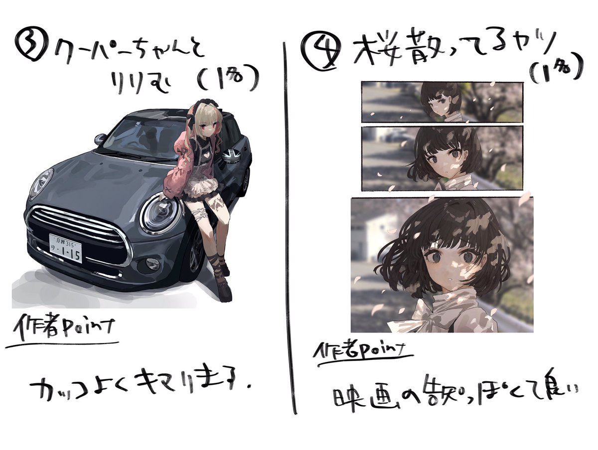 ポスターですがGoogleフォームで
抽選し当選者に購入権が渡る感じにします
ポスター(A2)の値段は3500円(送料込)です
サインも書きます。詳しくは画像見てね

①スズカ
https://t.co/aWRSZ4BdO0

②ミク
https://t.co/Mnu3TZJoFL

③りりむ
https://t.co/zoZ6crYXYx    

④桜
https://t.co/4MMQSSck0R 