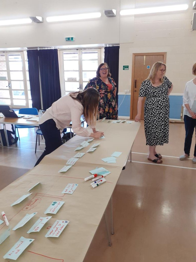 Excellent pathway redesigning with the children's SALT team. #everyoneimprovingeveryday <a href="/alexis_slt/">SLTAlexisJudd</a> <a href="/SandraSpeller1/">Sandra Speller 💙</a> @scft_ourway