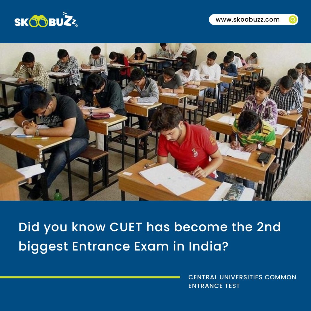 skoo_buzz's tweet photo. The controversial exam has made exams comprehensive for the #Students, it has become more accepted now and holds a total of 9,14,103 registrations across India making #CUET #Cuet2022 the second biggest #examination in nation.

#SkooBuzz #EducationNews #LatestNews #NewsUpdate https://t.co/zkHph2EC0s