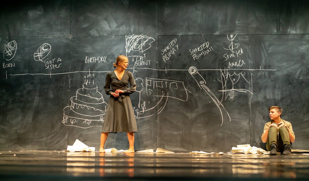 This week,Nigel Stewart, Lecturer from <a href="/LancasterUni/">Lancaster University</a>  is presenting his paper“Cycles of Rupture and Repair: Adoptee Phenomenology &amp; #VDTInLocoParentis" as part of Choreographies &amp; Corporealities, at the World Congress of the International Federation of Theatre Research #iftr2022.