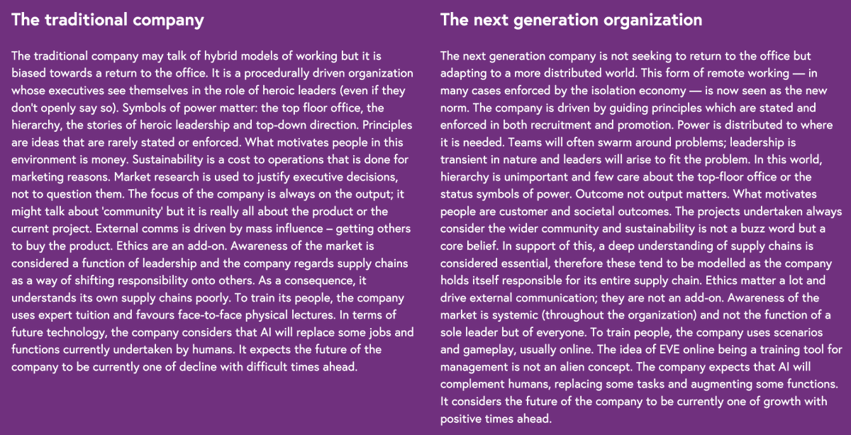 swardley's tweet photo. X : Do you have more descriptions of the 2021 changes? 
Me : There's an entire report - https://t.co/s4g68lvoZq - but if you want the shorthand story form, try ... https://t.co/A2EfNRnnvk