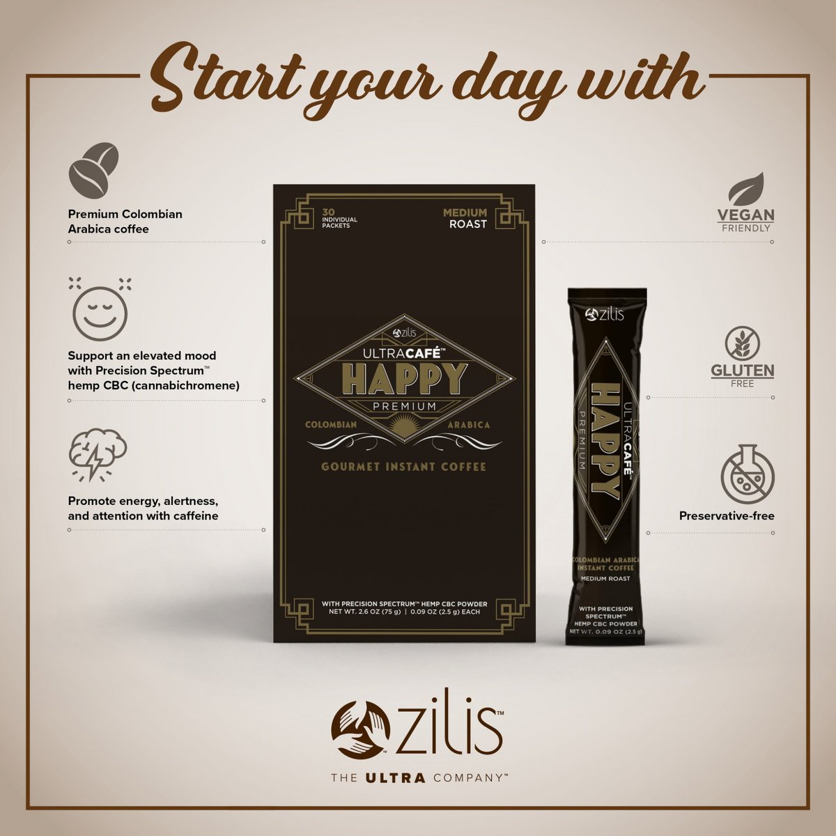 Looking for the perfect way to start your day? Try Zilis UltraCafe Happy Premium Gourmet Instant Coffee to support elevated moods and promote energy. #ultracafe #instantcoffee #wellness #health #hemp #cbc rgultrahealth.com