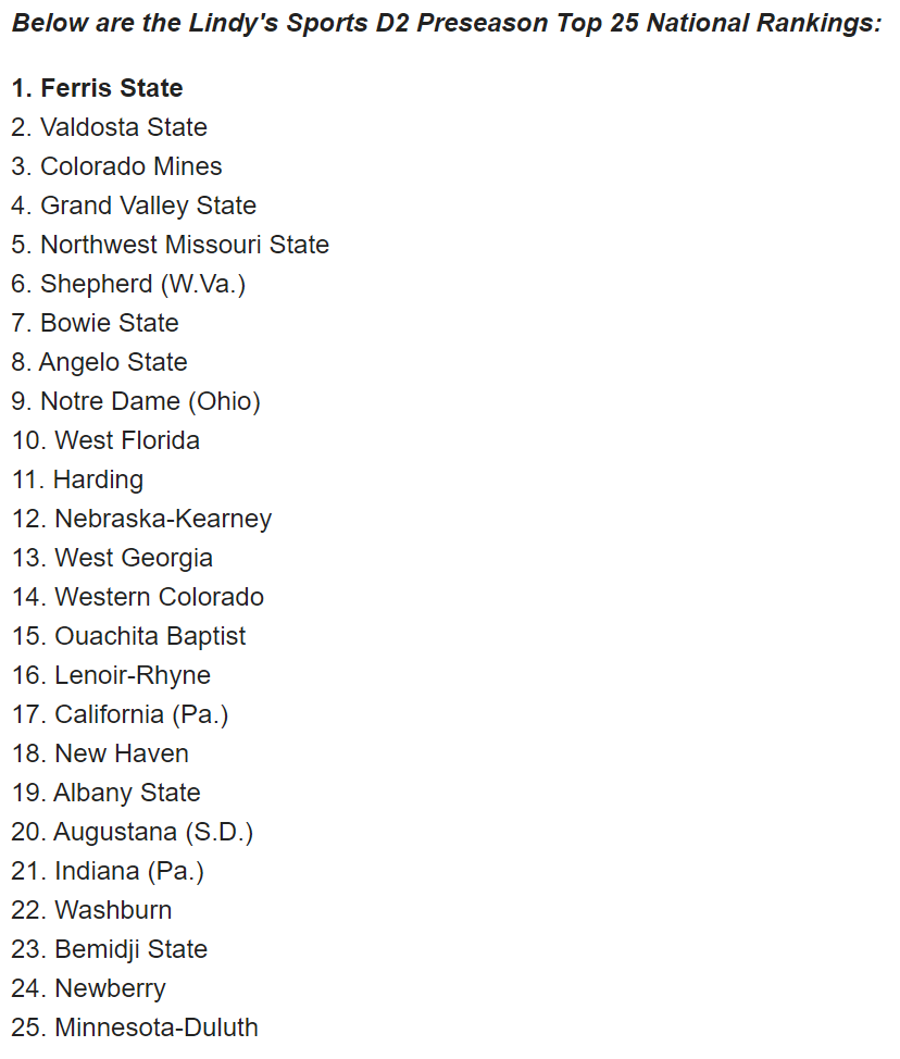 California (PA) Vulcan Football tweet media