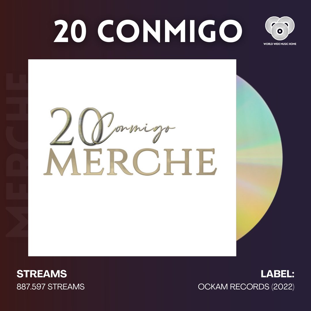 El álbum "20 Conmigo" de <a href="/MercheOficial/">Merche</a>, bajo el sello <a href="/OckamRecords/">OCKAM.ART</a> sobrepasa 887 mil streams en Colombia.