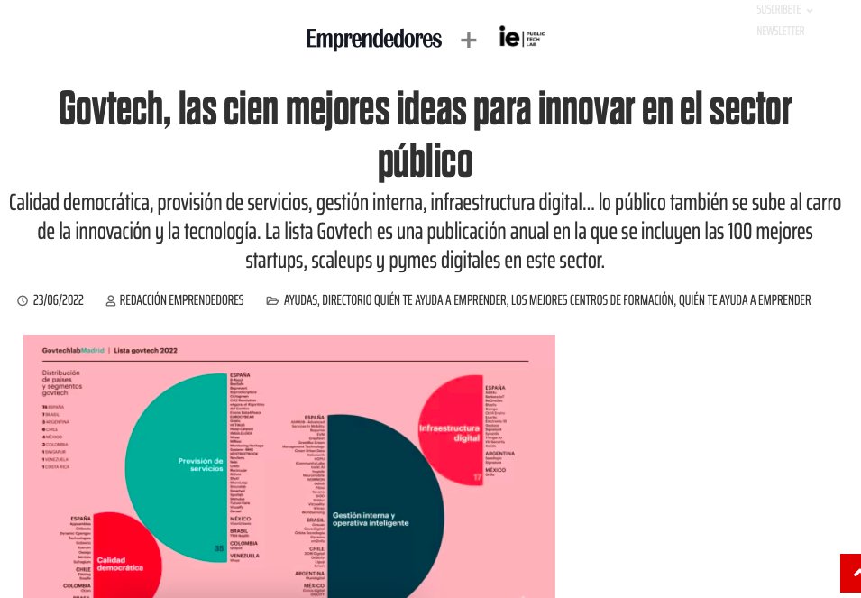 IE Publictech Lab (@publictechlab) on Twitter photo ¡Salimos en la revista <a href="/Emprendedores/">Emprendedores</a>! La publicación destaca nuestra lista con las cien mejores ideas para innovar en el sector público.
Lee la noticia completa en emprendedores.es/ayudas/govtech… ¡Salimos en la revista <a href="/Emprendedores/">Emprendedores</a>! La publicación destaca nuestra lista con las cien mejores ideas para innovar en el sector público.
Lee la noticia completa en emprendedores.es/ayudas/govtech…