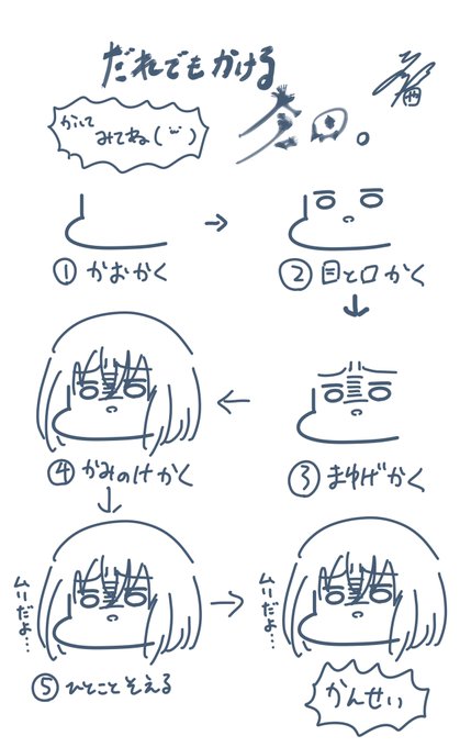 倉田の描き方まとめました。
ぜひ描いて僕に皆さんの倉田を見せてください。
最優秀賞には特に何もあげません。 