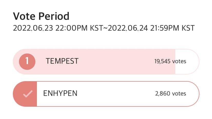 VotingEngenecy's tweet photo. [📢] ENGENEs, final voting on Kooky has started! 

The rewards we can get from Kooky will be a great help to promote ENHYPEN’s newest album. 

Let’s take the lead! RT &amp; Spread.

VOTE NOW: https://t.co/LwfggZDQI8 

⏳ENDS TOMORROW, 9:59 PM KST

@ENHYPEN_members @ENHYPEN https://t.co/S9bSCCLYZN