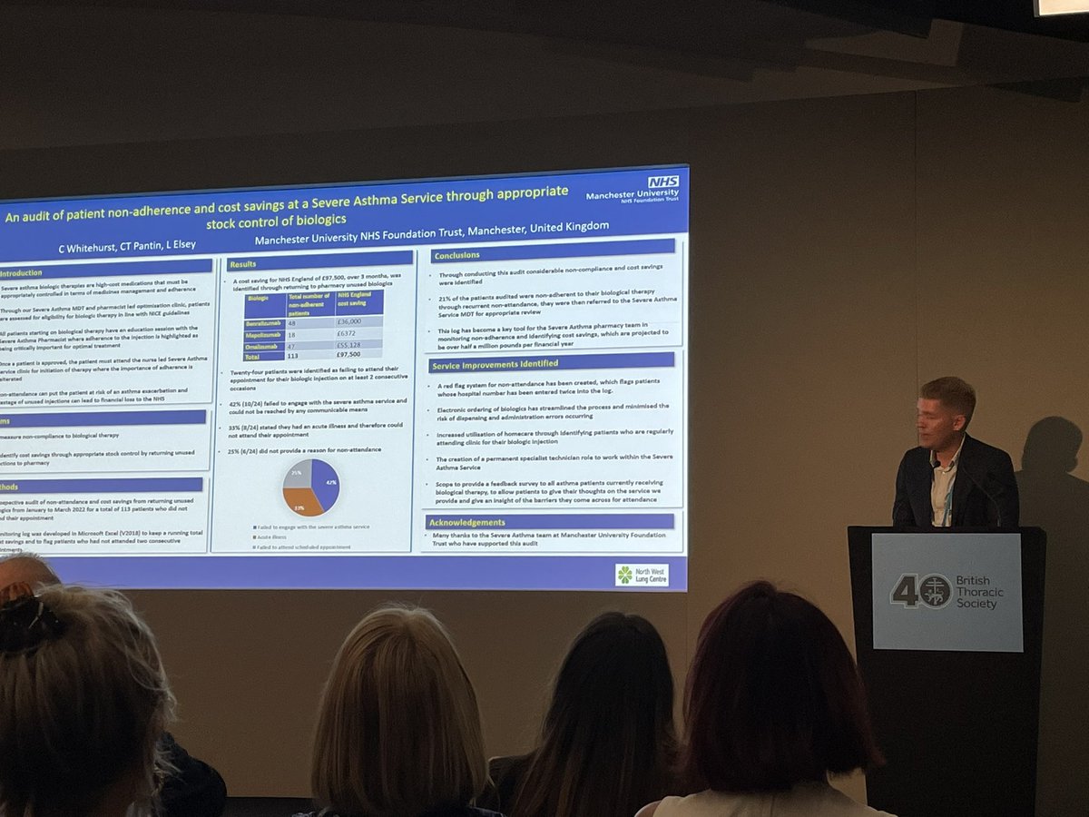 Our fantastic severe asthma pharmacy tech <a href="/chriso128/">Chris Whitehurst</a> presenting our data on reduction of drug wastage and improved monitoring of biologic adherence #BTSSummer2022 <a href="/MFT_Pharmacy/">MFT_Pharmacy</a>