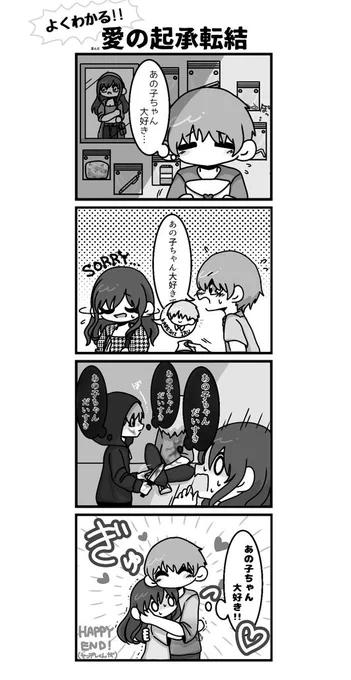 できました!

起承転結がとてもわかりやすい(と思う)ヤンデレくんの4コマ漫画です☺️💞↓
※返り血と殺っちゃってる描写があります!! 