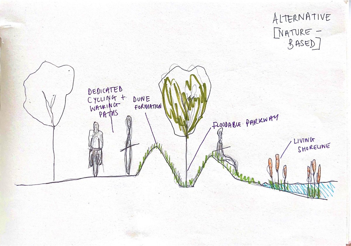 iamrebeccamcc's tweet photo. Following on from previous tweet - a nature based alternative for the Lagan to tackle future flooding issues @deptinfra #dontbuildawall #belfastdesign #belfast #lagan https://t.co/7I2MsbdPBb
