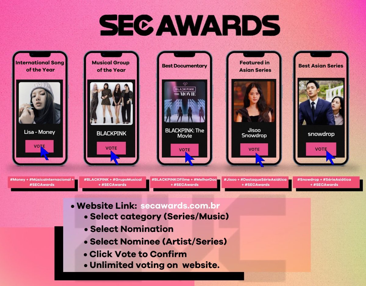 BlinkVotingCrew's tweet photo. 📣 Voting ends on June 24 11:59PM (BRAZIL)🚨

🔗:https://t.co/ujxyJ1WQ9h

I vote #BLACKPINK for #GrupoMusical + #Snowdrop for #SérieAsiática + #BLACKPINKOFilme for #MelhorDoc + #Jisoo for #DestaqueSérieAsiática + #Money for #MúsicaInternacional
on #SECAwards (@BLACKPINK) https://t.co/w9jwPxfp0K