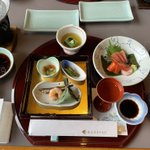 ツイートに含まれる画像