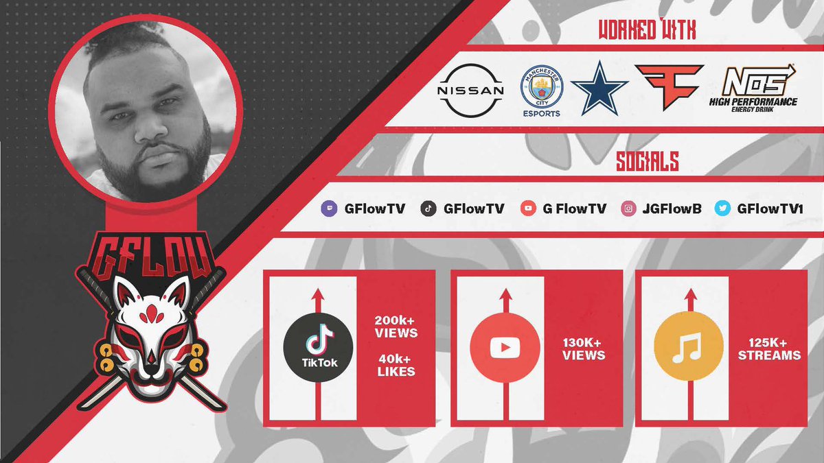 GFlowTV1's tweet image. So In the last year I’ve had the pleasure of working with several Billion dollar Brands via Esports production and my content/music has gained hundreds of thousands of streams. Thank you for the support and I hope you stay on this journey with me. Much Love 💪🏽.