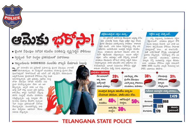 Shamshabad Police Station tweet media