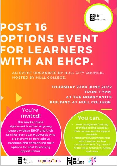 Event is now on :-)