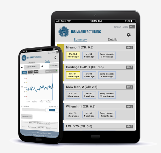 168Mfg's tweet photo. We've made using our game-changing FullShop™ system even simpler with our FullShop™ Coolant Health App, which you can use to collect, visualize and track coolant parameters no matter where you are. Learn more: https://t.co/La1PfcZp3R #automation #machineshop https://t.co/2mI2DABA9B
