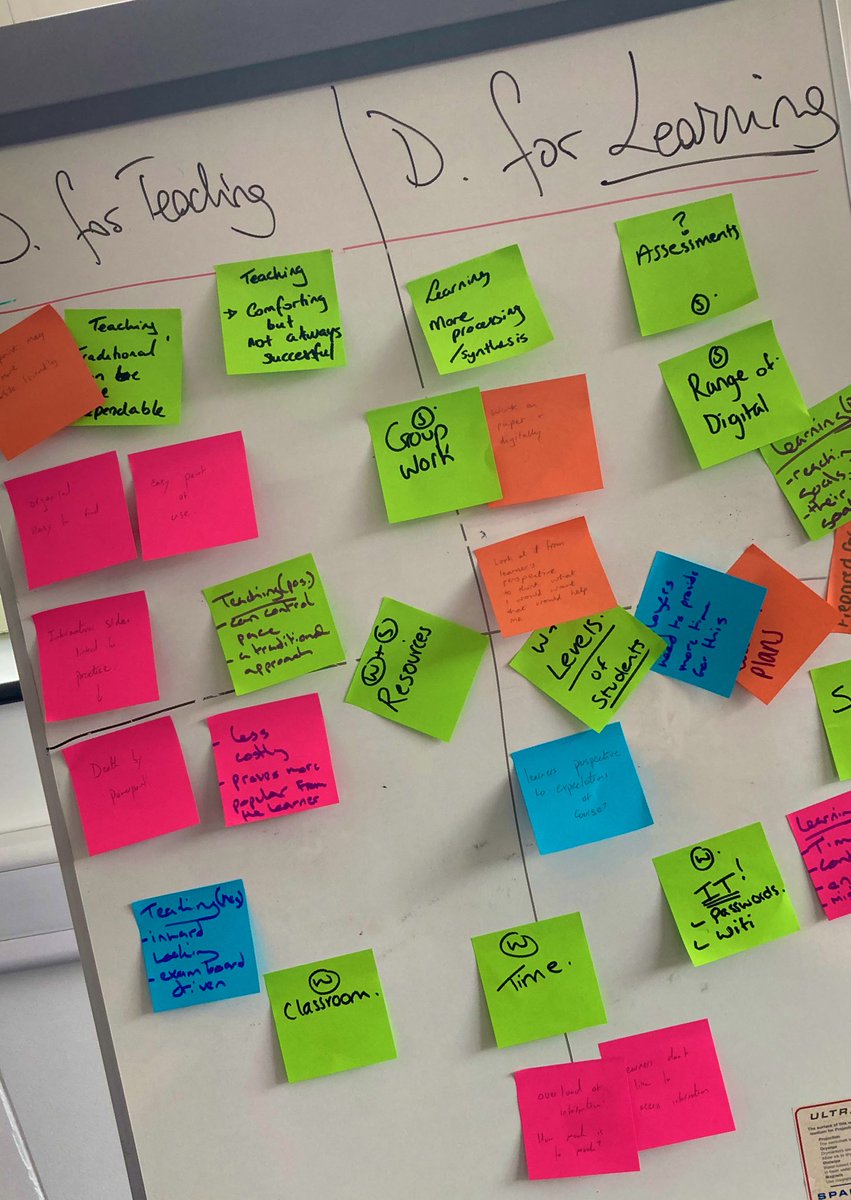 RichardFullylo1's tweet photo. What a #collaborative first day in the development of DCODE between @ColegyCymoedd @coleggwent ππ»ππ»ππ»#Digital2030 #learning #teaching #friendship #notremote #notdistant #blendlearning #multimodality https://t.co/7XQzP9RTFu