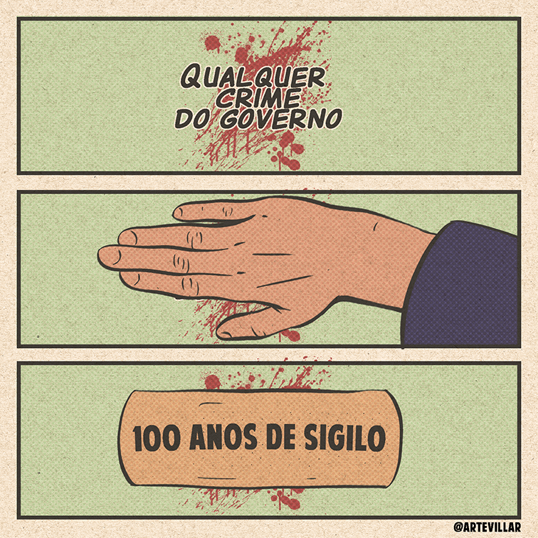 Decretaram 100 anos de sigilo pro caso do camburão de gás que MATOU Genivaldo!

Eis o governo que odeia transparência pqp