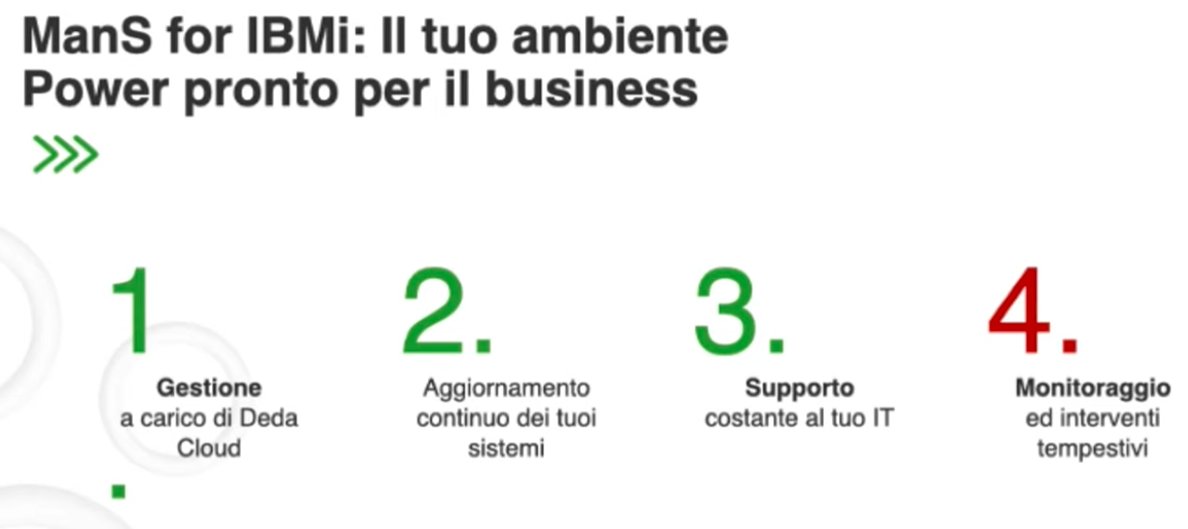 LucaTalotta's tweet photo. Gestione, aggiornamento, supporto e monitoraggio. Sono queste le fasi che rendono l'architettura Power pronta per il cliente.

Pierpaolo Longhi, IT Systems Architect ManS – Operations, @DEDAGROUP_ICT

Live: https://t.co/pE6uzQH9u5
#PowerToInnovation #adv https://t.co/1BBX3b8fPL